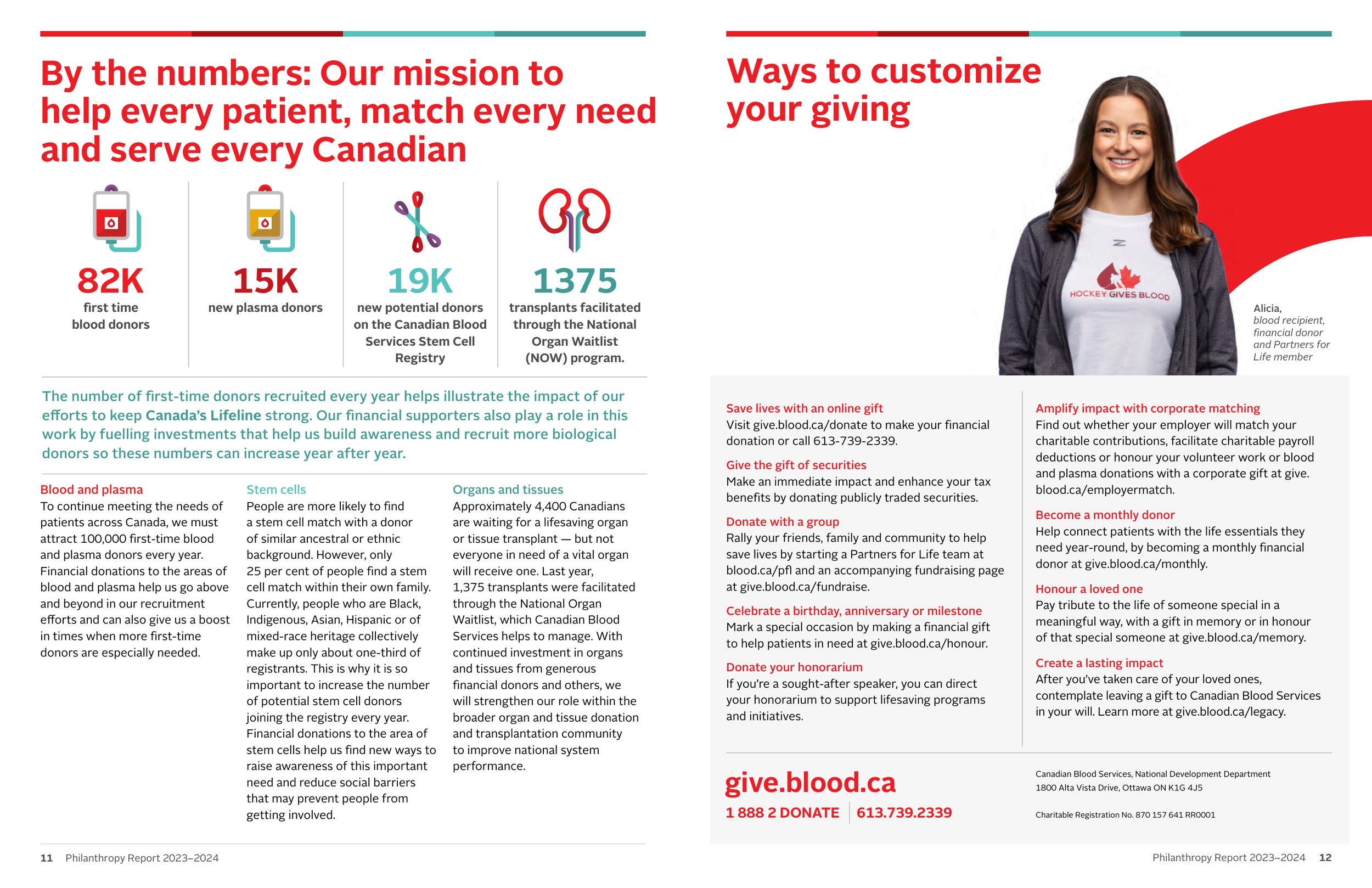 A Canadian Blood Services donor report page, “Ways to customize your giving,” with a donor’s portrait
