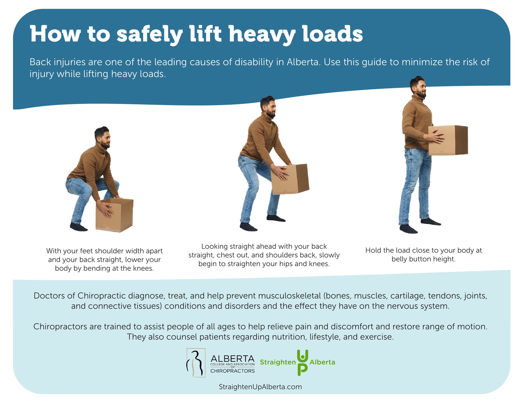 Program sheet for labourers: How to safely lift heavy loads