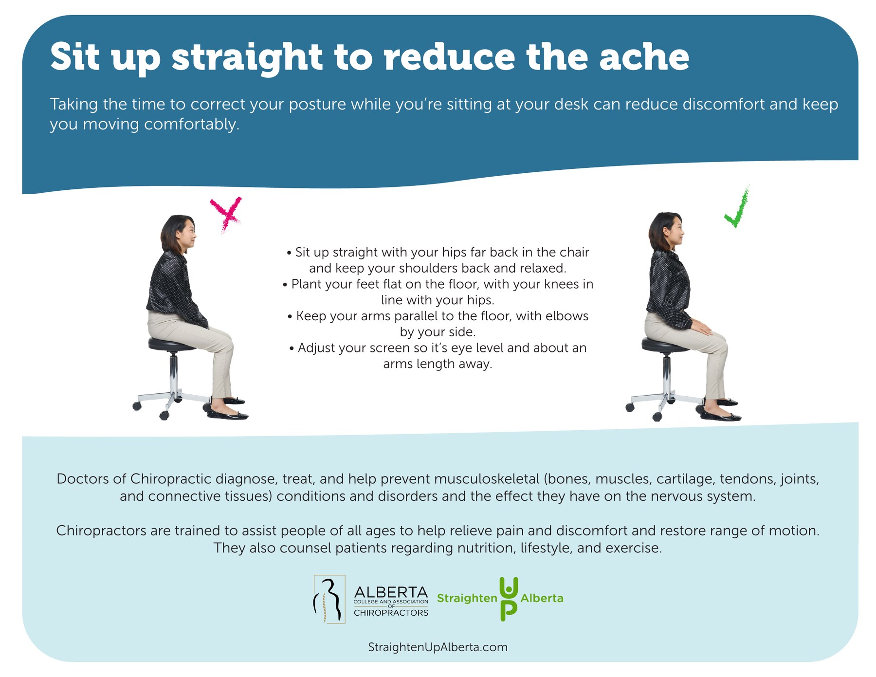 Program sheet for students: Sit up straight to reduce the ache
